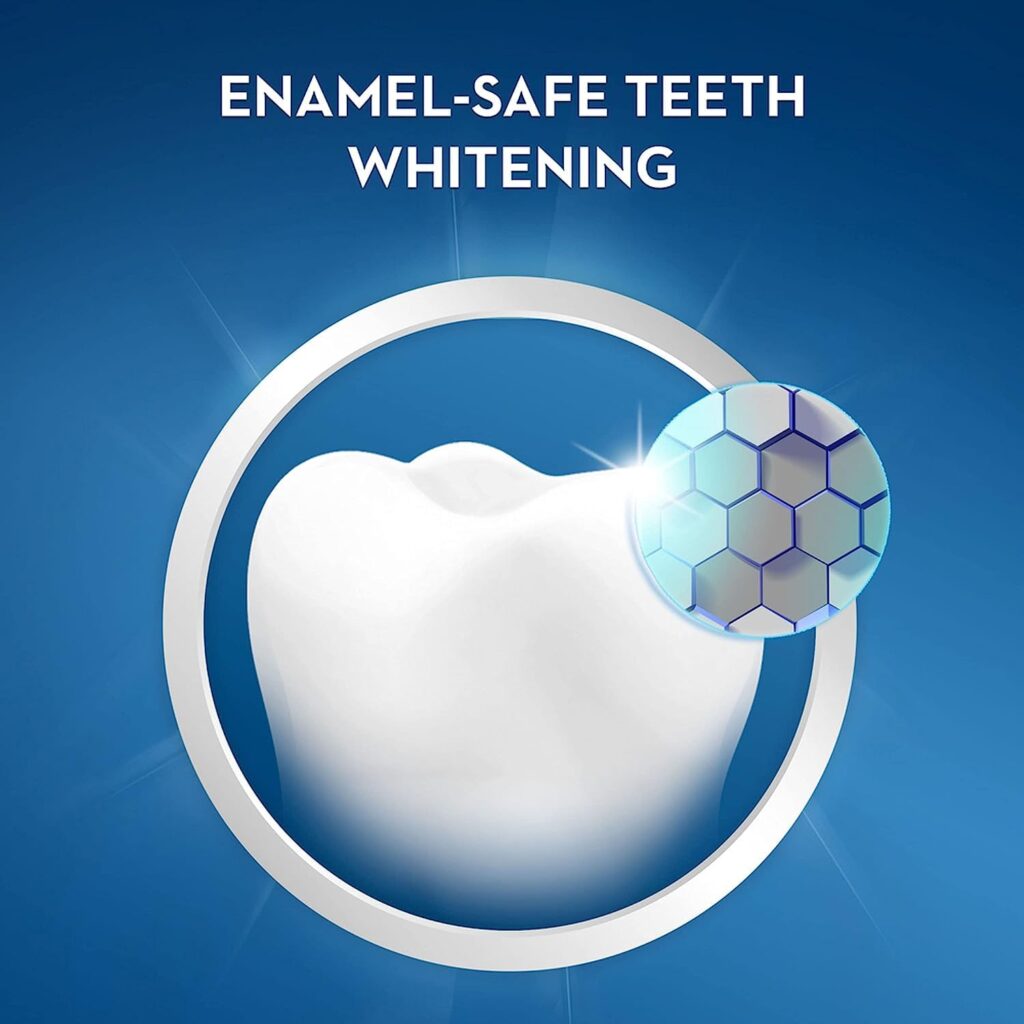 Teeth Whitening Strip, best teeth whitening strips, are whitening strips bad for your teeth, do teeth whitening strips work, good teeth whitening strips, whitening strips for sensitive teeth, best teeth whitening strips for sensitive teeth, crest teeth whitening strips, crest 3d whitestrips, crest 3d whitestrips professional effects,